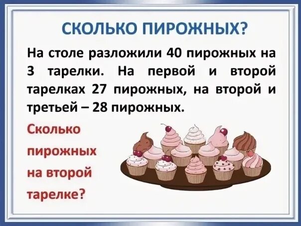 Сколько разных вариантов заказа у вовы. Пирожные с текстом. Количество пирожных. Сколько пирожных для детей. Пирожное для задачи.