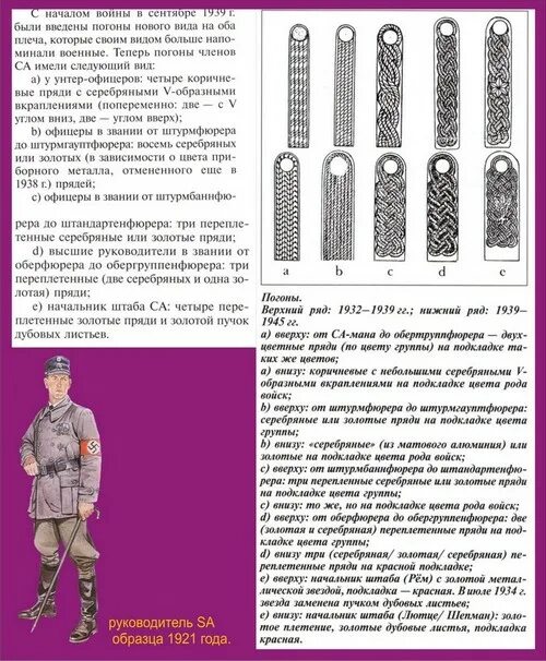 Звания германии второй мировой. Звания вермахта и сс 1939-1945. Погоны армии фрг. Штандартенфюрер штирлиц. Штандартенфюрер аналог звания.