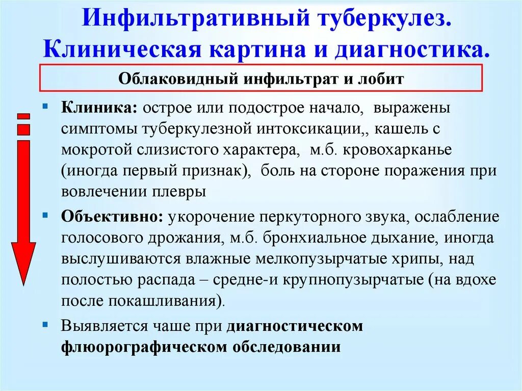 Комиссия при туберкулезе. Инфильтративный туберкулез клиническая картина. Инфильтративный туберкулез критерии. Инфильтративный туберкулез легких клиника. Клинические симптомы инфильтративного туберкулеза.