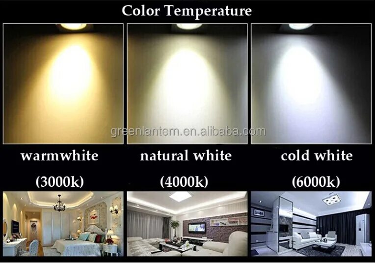 Цветовая температура: 2700 кельвин. Цветовая температура: 2700 кельвин. Лампа 6500 кельвинов. 4000 кельвинов какой цвет. 4000 кельвинов какой цвет.