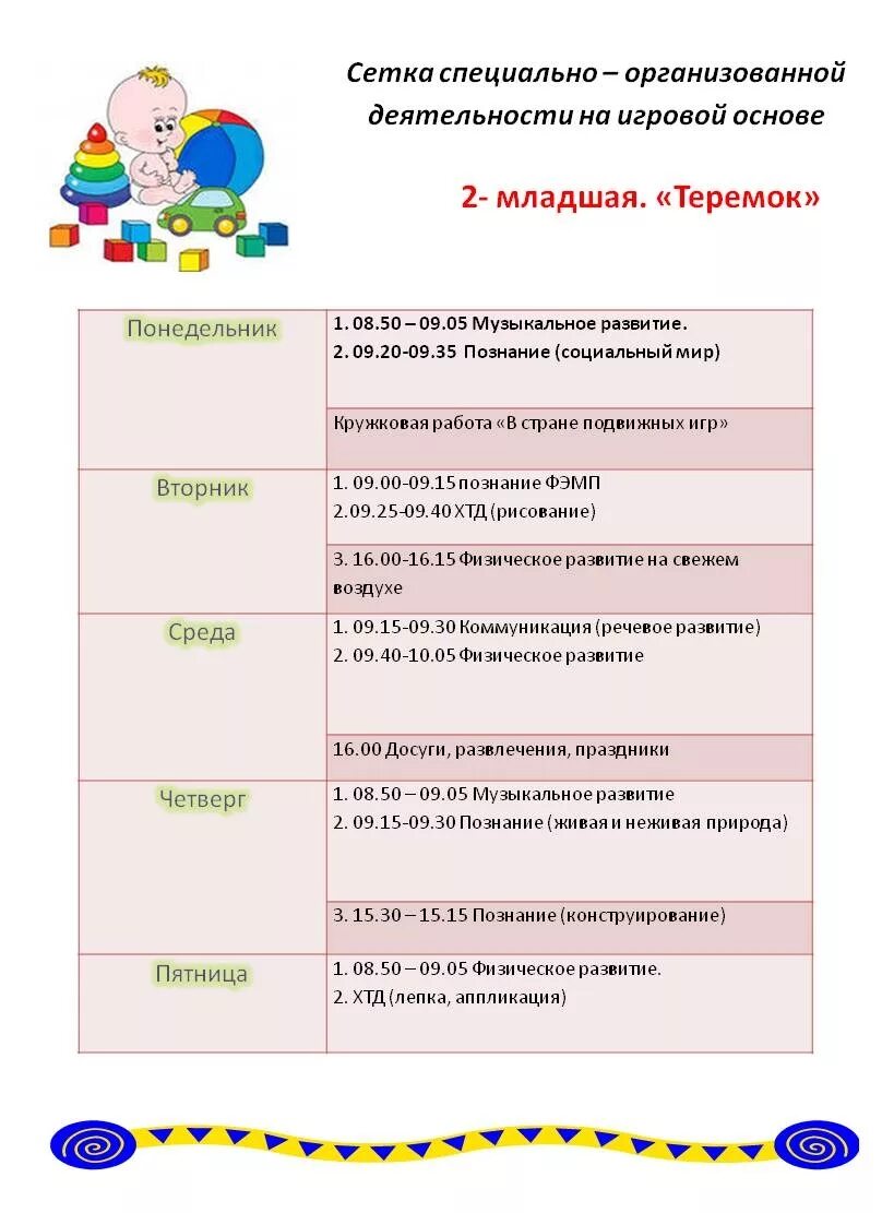 Сетка занятия от рождения до школы. Сетка занятий в средней группе детского сада по фгос.