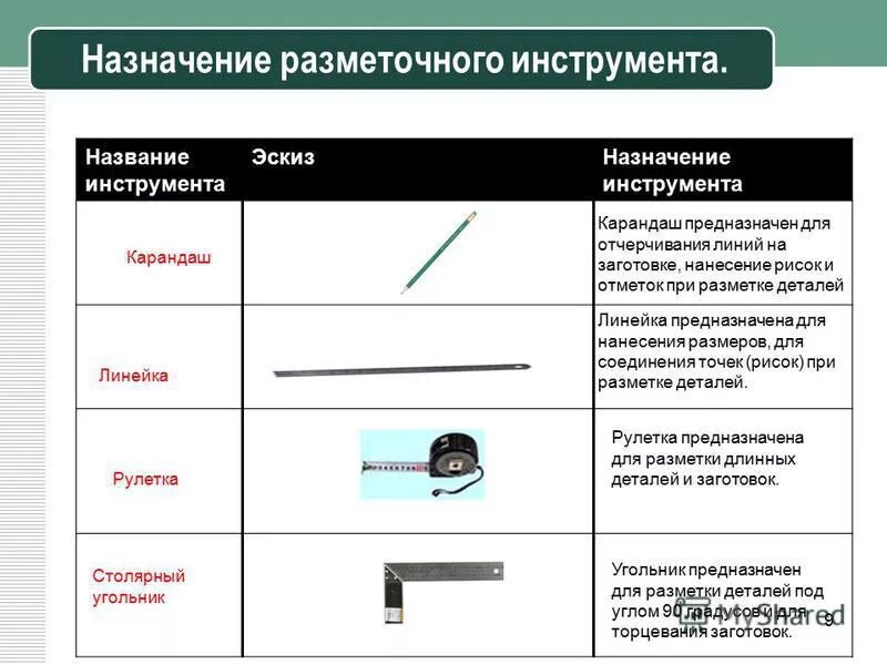 Разметочные приспособления при выполнении разметки. Назначение инструмента выбор. Инструменты и приспособления для выполнения электродуговой сварки. Назначение инструмента выбор. Аппарат для пайки металла.