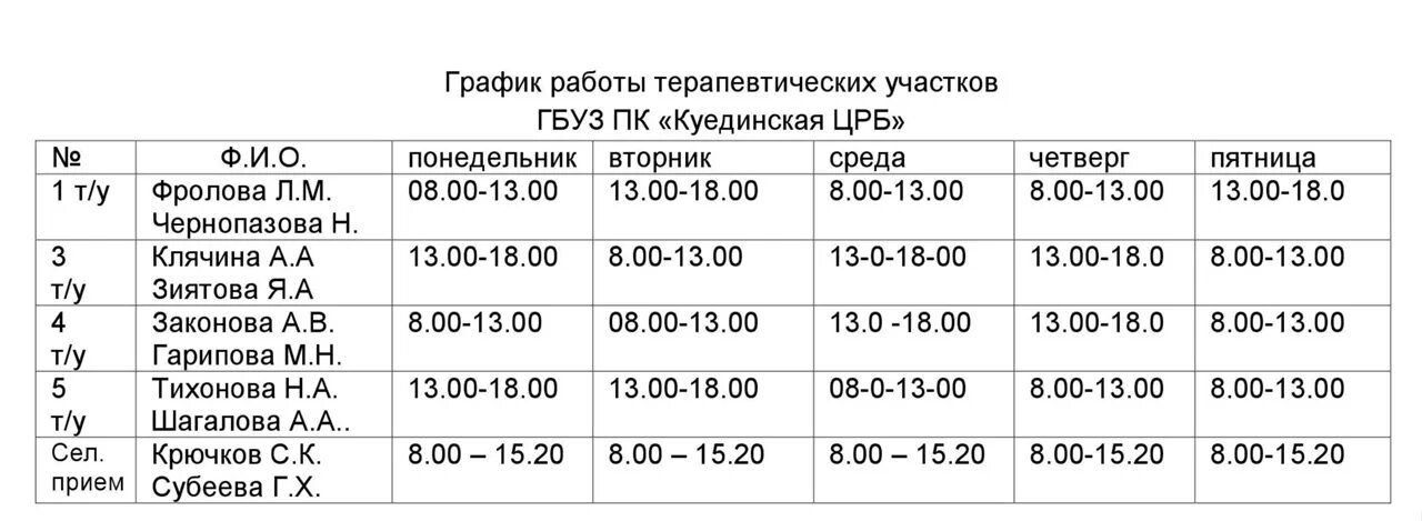 Часы работы рэу. График работы. График участков детской поликлиники. Расписание режим работы. Расписание график работы.