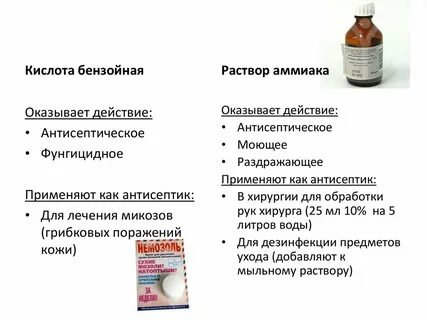 Чем нейтрализовать аммиак