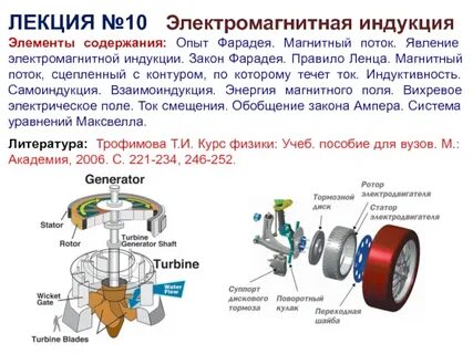 Лекция опыты