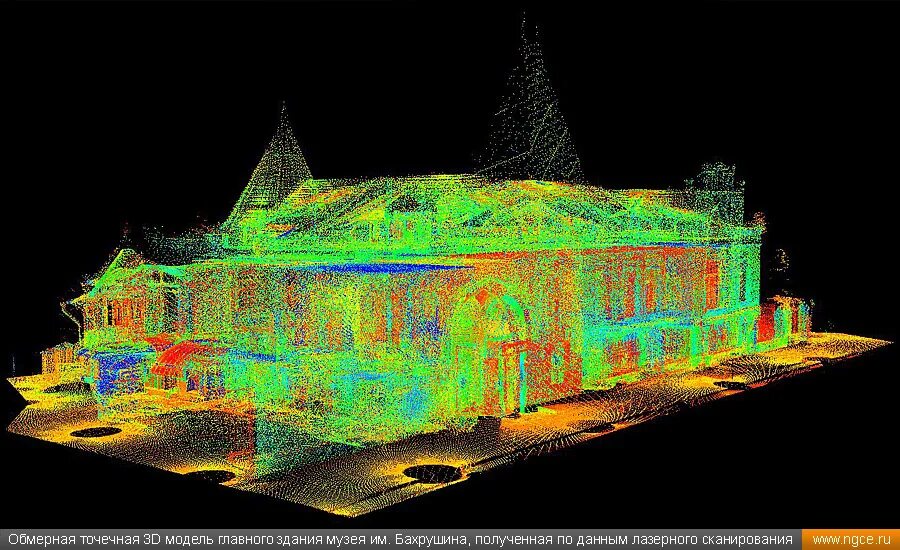 Laser mapping