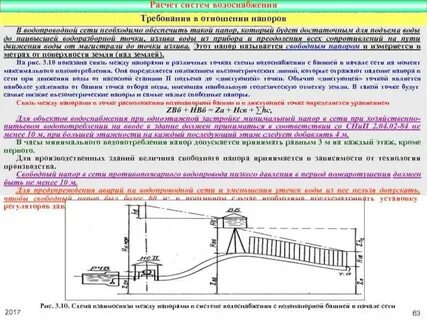 Расчет водопровода