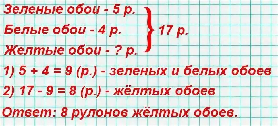 Купили 17 рулонов обоев