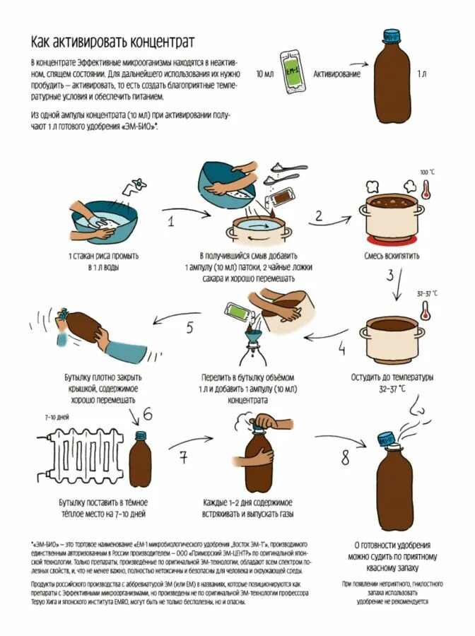 Эм препараты. Эм био концентрат. Восток эм-1 концентрат. Без гмо надпись. Надпись bio.
