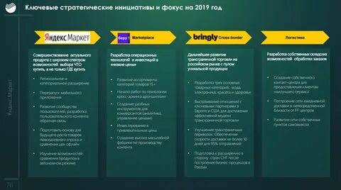 Какой стратегической инициативе