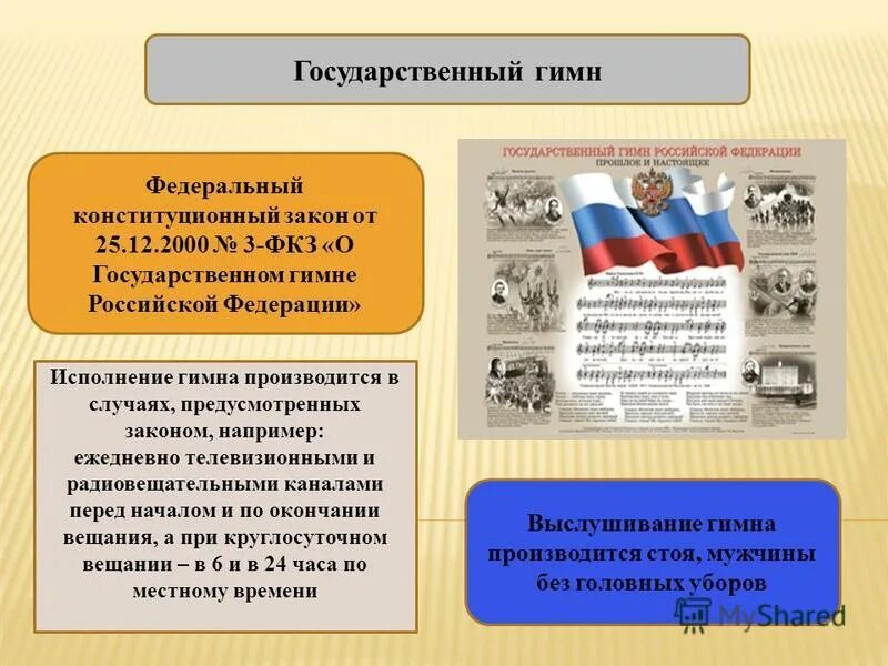 Российская федерация как федеративное государство характеристика. Федеративное устройство. Федеративное устройство России. Федеративное государственное устройство. Федеративное государство Конституция РФ.