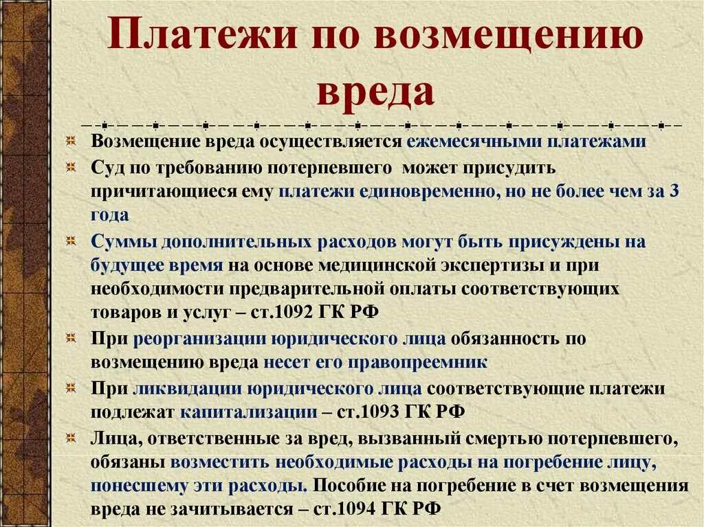 Оплата по возмещению ущерба. Обязательства по возмещению вреда. Возмещение вреда вследствие недостатков товаров работ или услуг. Возместить вред.