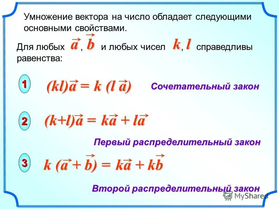Векторы