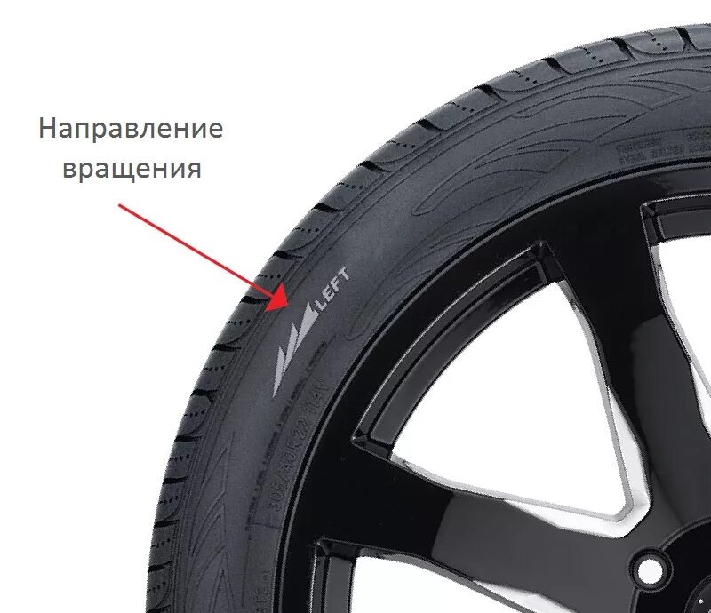 Как понять на какую сторону ставить колесо