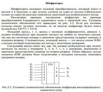 Шифратор дешифратор компаратор
