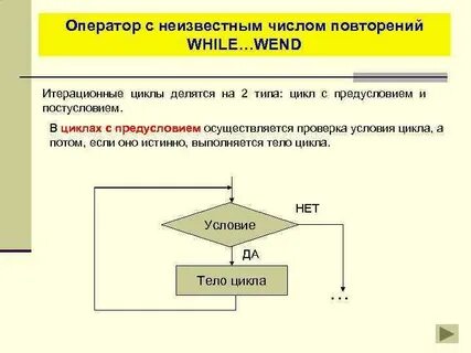 Операторы повторений