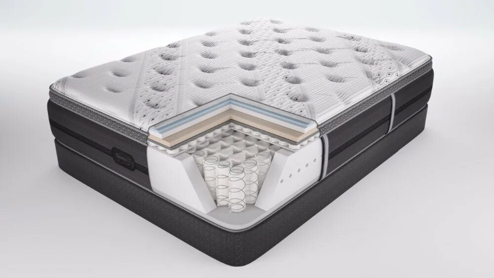 Самый хороший матрас отзывы какой лучше. Орматек pillow top матрас. simmons suite 712 матрасы. матрас luntek grand soft mix micro 70x90 ортопедический пружинный. кровать двуспальная с матрасом.