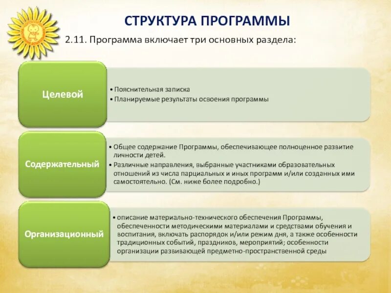 Планируемые результаты в пояснительной записке