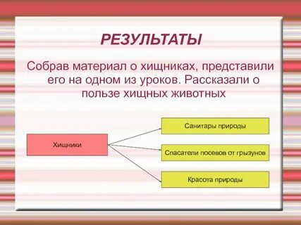 Какая роль хищников в природе
