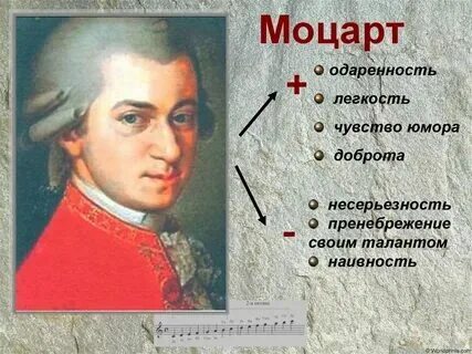 Моцарт и сальери пушкин характеристика главных героев