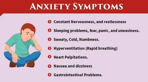 Psytest org anxiety