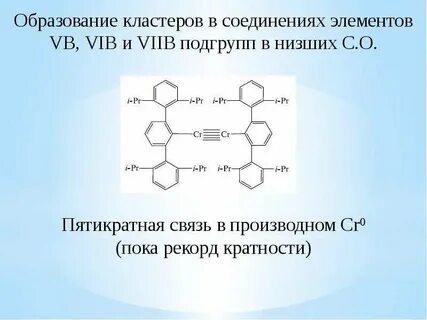Кластеры вб