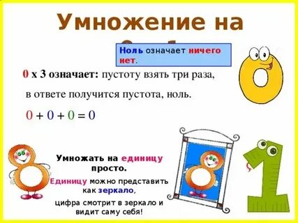 Градусы умножить на метры
