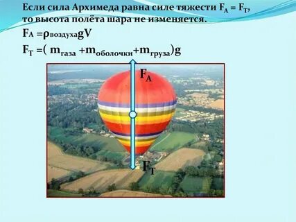 Химическое название воздушного шара
