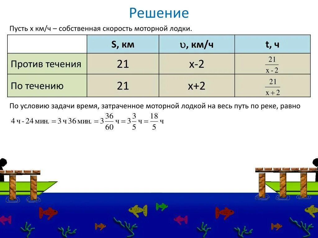 Задачи на скорость по течению. Задачи на скорость лодки. Скорость моторной лодки по течению. Задачи на скорость реки.