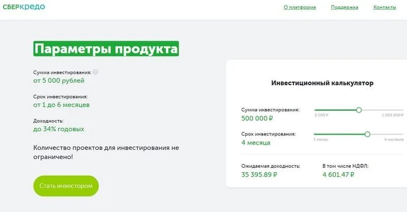 Вложить деньги для пассивного дохода варианты. Вложить деньги для пассивного дохода варианты