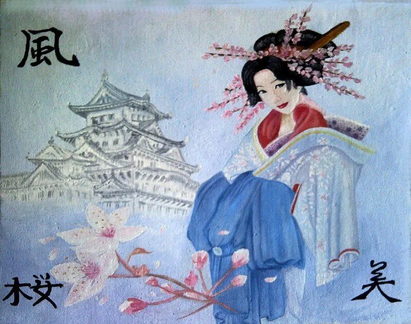 Рисунки на японскую тему. Рисунки на японскую тему. Японские мотивы. Японские мотивы. Японский стиль рисования.