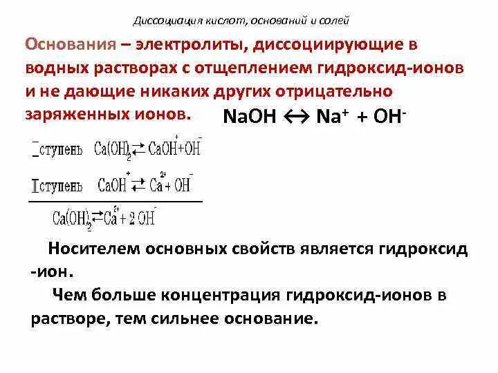 Соли с точки зрения теории электролитической диссоциации