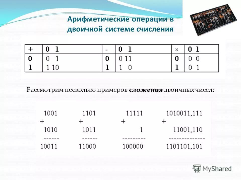 Сложение шестнадцатиразрядных двоичных чисел. Система счисления арифметические операции в двоичной системе. арифметическая операция в двоичной системе счисления сложение. арифметические операции в двоичной системе счисления примеры. выполнение арифметических операций в двоичной системе счисления.