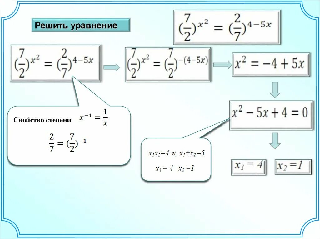 Решить уравнение 9 в степени х. Как решать уравнения со степенями. Решение уравнений со степенями. Уравнения с х в степени. Уравнение с разными степенями.