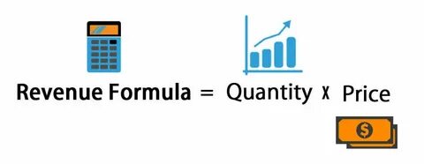Sales revenue