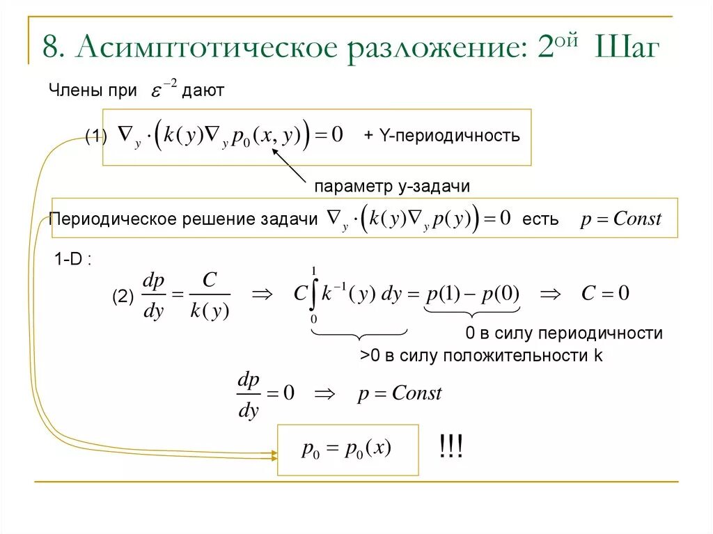 Асимптотика алгоритма