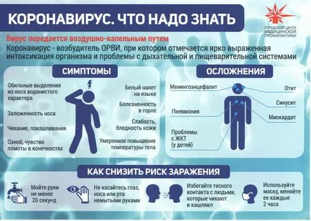 Новая вирусная инфекция