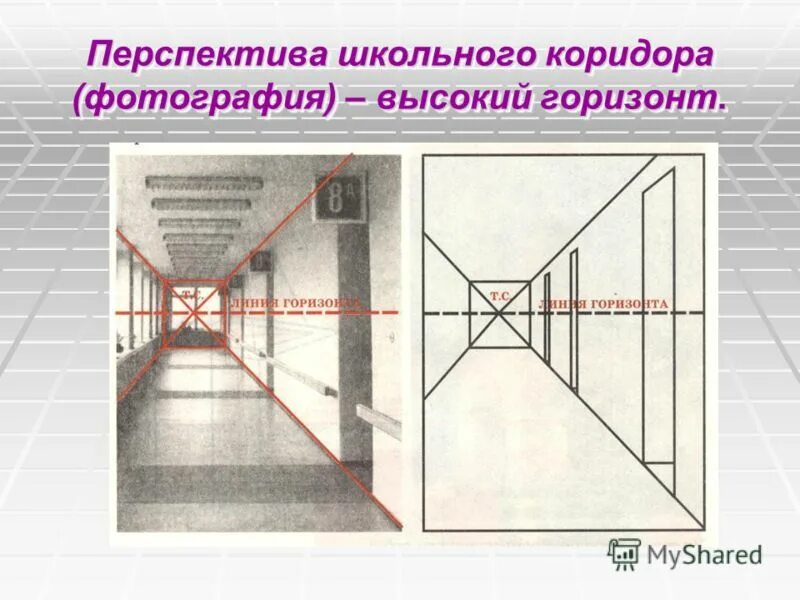 Какая перспектива отношений