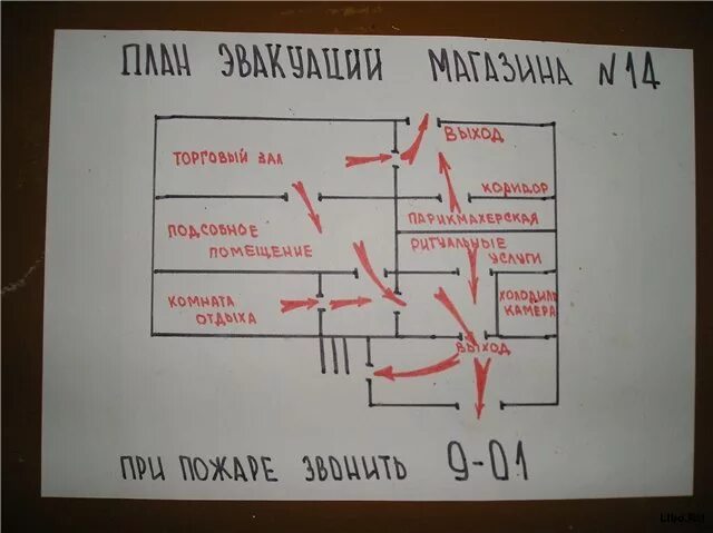 План эвакуации при пожаре: стоимость разработки планов эвакуации и их изготовлен