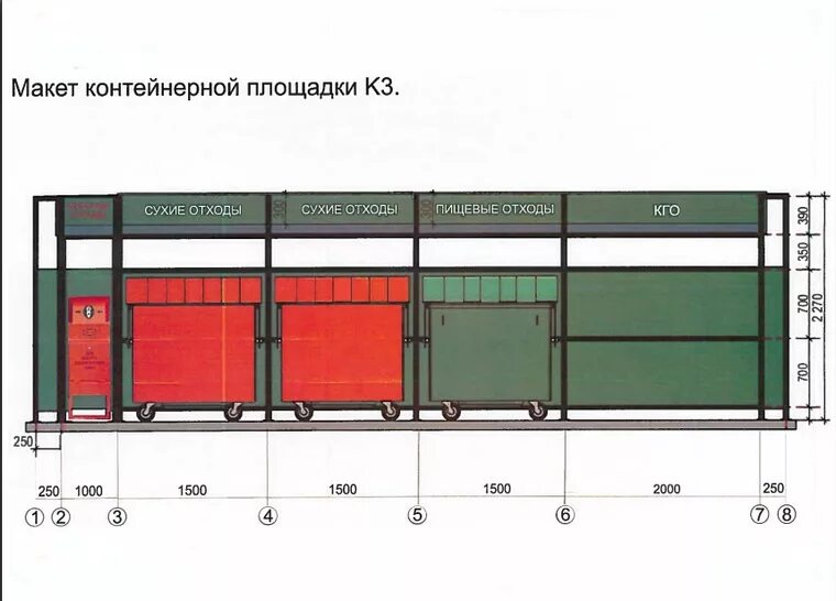 Нормы тбо. Чертеж контейнерной площадки для евроконтейнеров. Площадка для сбора ТБО Размеры под 2 бака. Размеры контейнерных площадок для сбора ТБО. Норма площади контейнерной площадки для 4 контейнеров.