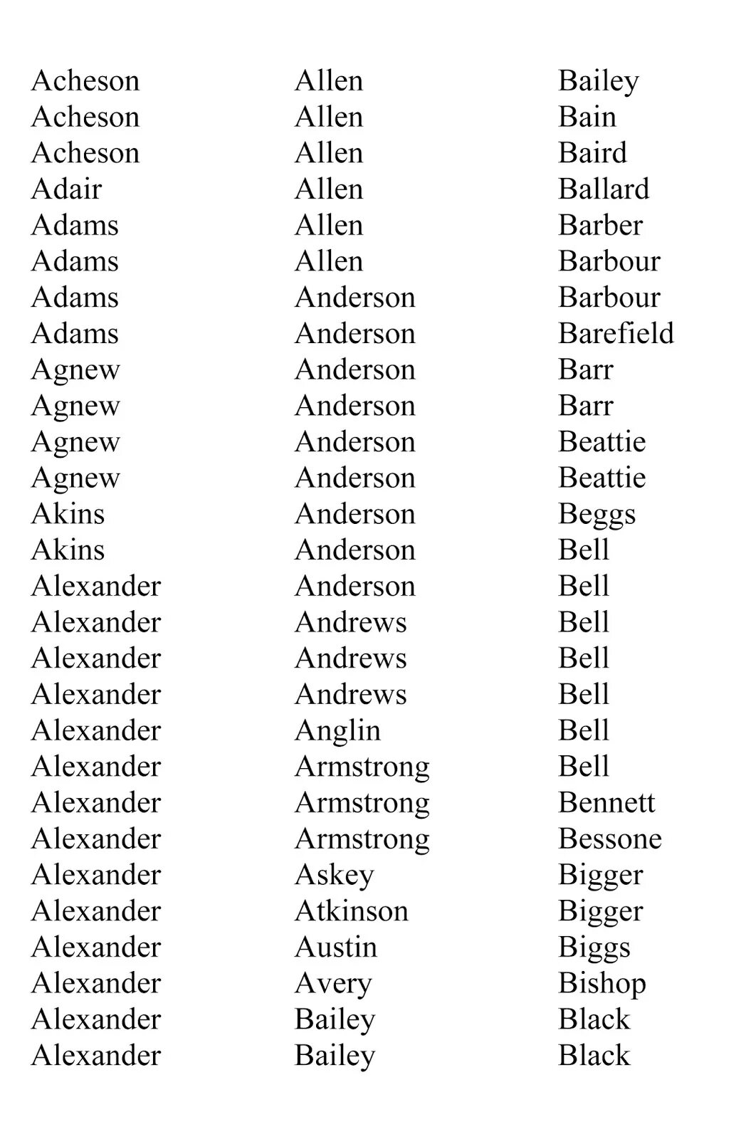 ирландские имена для девочек. красивые ирландские имена. фамилии ирландцев. ирландские имена. ирландские имена и фамилии.