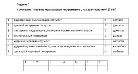 Соотнесите название объекта