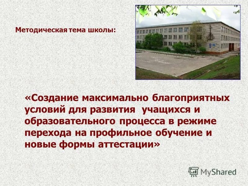 Примеры методических тем школы Презентация на тему: "МКОУ "СОШ 4" г. Называевска Волгина Н.А., заместитель дире