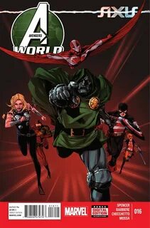 Миры marvel