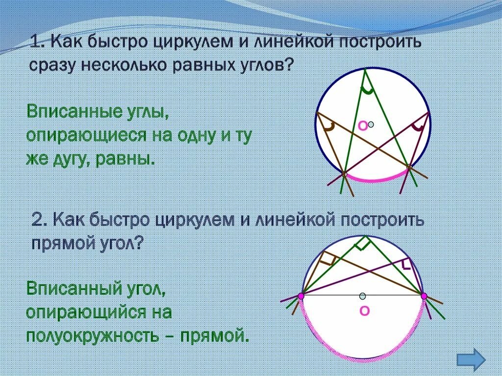 Построить прямой угол с помощью линейки. Построение циркулем и линейкой. Как построить прямой угол циркулем. Как построить прямой угол циркулем и линейкой. Как построить угол циркулем и линейкой.