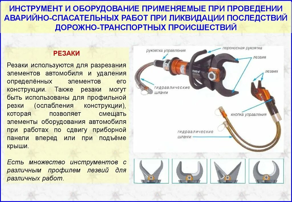 Аср при авиакатастрофах конспект. Технологий ведения аварийно-спасательных работ. Технология выполнения аварийно-спасательных работ. Оборудование при спасательных работ. Технические средства применяемые при проведении АСР.