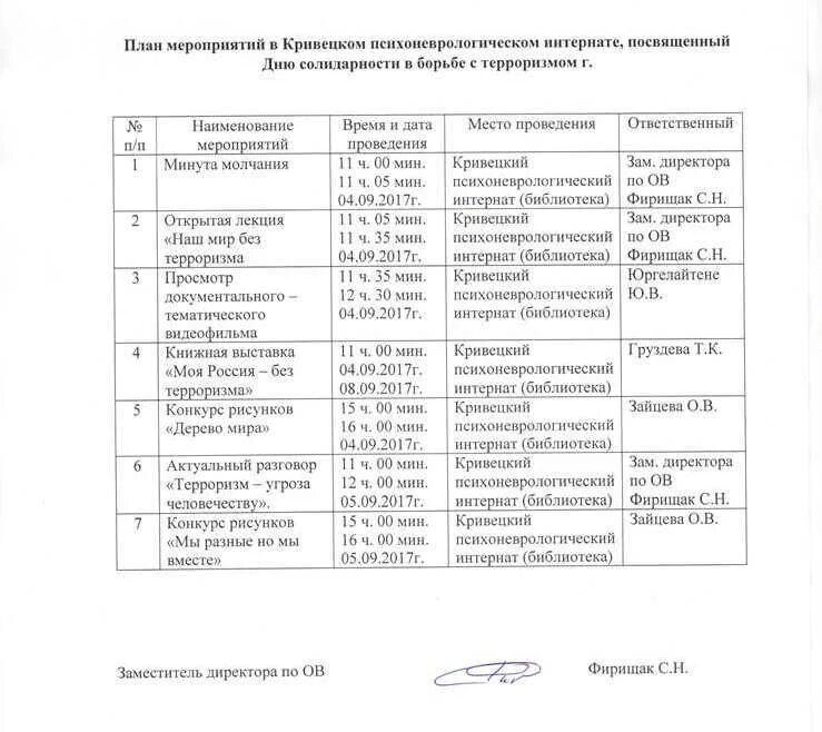 Список домов интернатов