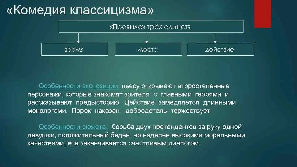 Место и время это элементы. Комедия классицизма. Признаки комедии классицизма. Черты комедии классицизма. Особенности комедии классицизма.