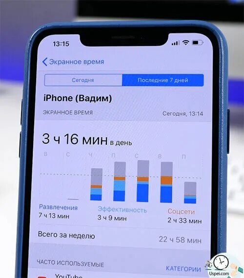 Что такое экранное время. Экранное время. экранное время на айфоне. экранное время ios. экранное время на самсунг.