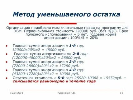 Разница между первоначальной стоимостью и начисленной амортизацией
